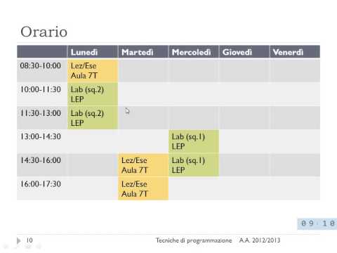 Lezione 01 del 04/03/2013 - Tecniche di Programmazione