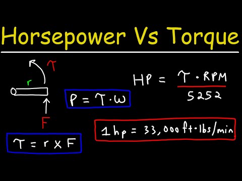 Understanding Horsepower and Torque: What Makes an Engine Powerful?