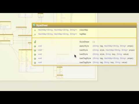Uml Class Diagram Filtering For Java And Eclipse