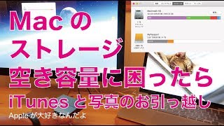 iTunesと写真のお引越し：Mac本体のストレージ残量に困ったら