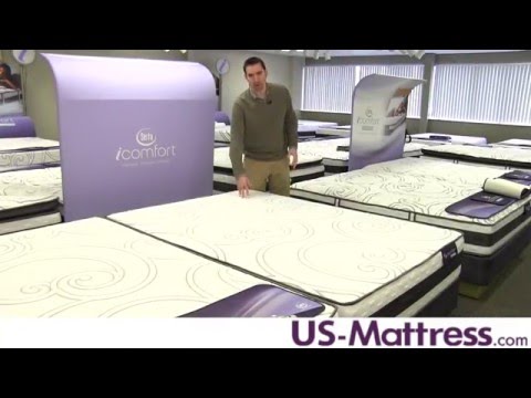 Serta iComfort Hybrid Discover Firm Mattress Expert...