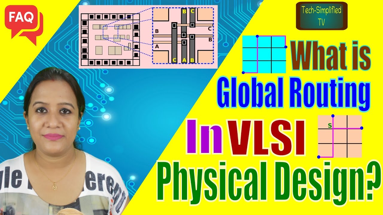 What is Global Routing in VLSI Physical Design?