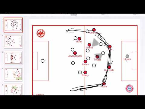 Videoanalyse: DFB-Pokalfinale gegen Eintracht Frankfurt