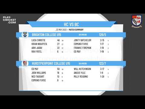 ECB - Friendly - Hurstpierpoint College U15 v Brighton College U15