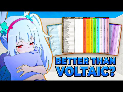 I Tried Viscose's Aiming Benchmarks For 7 Days