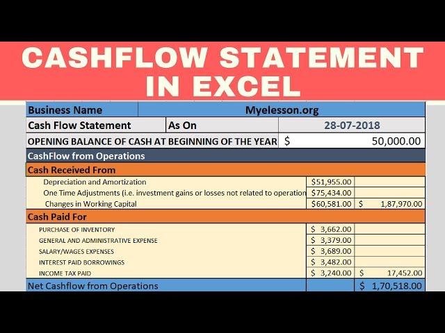 How To Make A Cash Flow Chart