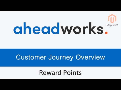 Reward Points Magento 2 extension by Aheadworks - Customer View