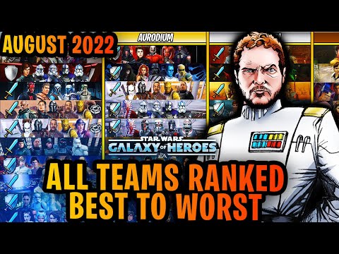 ALL TEAMS RANKED BEST TO WORST IN STAR WARS: GALAXY OF HEROES - AUGUST 2022