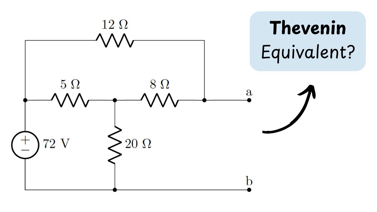 How to Find the Thévenin Equivalent Circuit