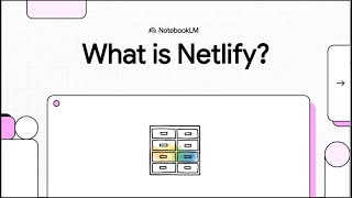 What is Netlify (2025)