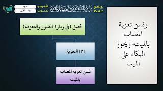 صورة 143 شرح زاد المستقنع للشيخ عامر بهجت   زيارة القبور