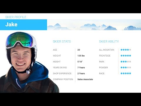 Jake's Review-Line Tigersnake Skis 2018-Skis.com