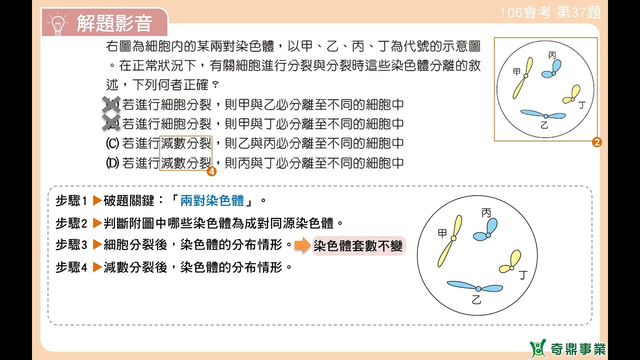 P.125 單元6 106會考第37題