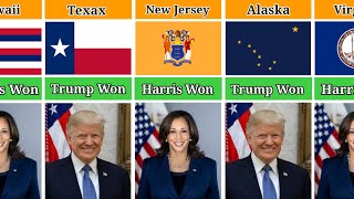 American States & Their Election Results 2024.