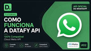 Como funciona a Datafy API - API Oficial do WhatsApp