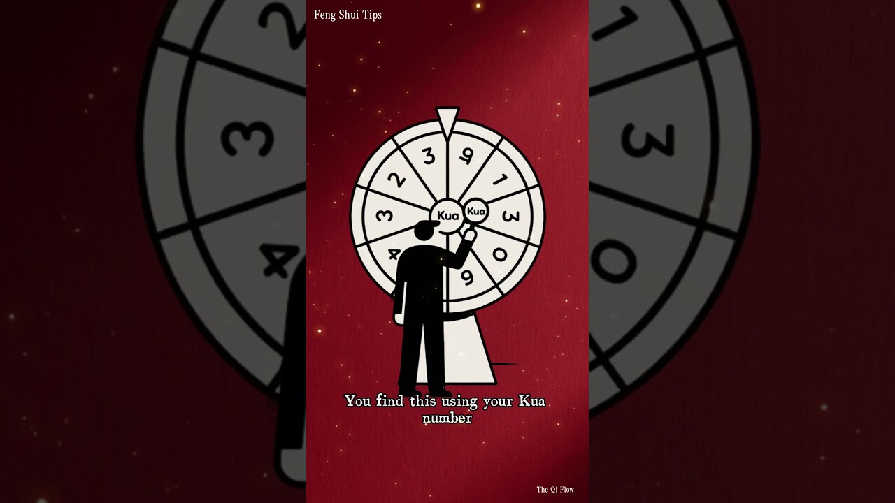 The God of Wealth Direction 