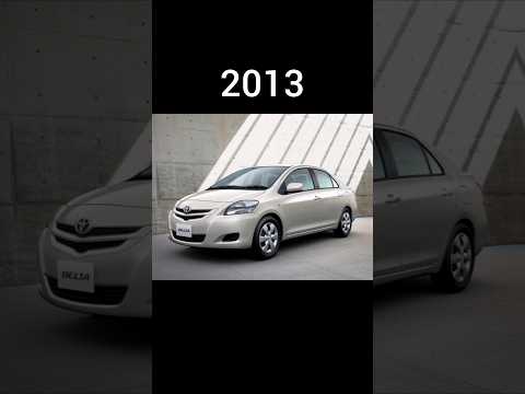 Thumbnail for evolution of toyota belta (2005~2023) #shorts #toyota #belta #allcaravailable by Toyota Belta