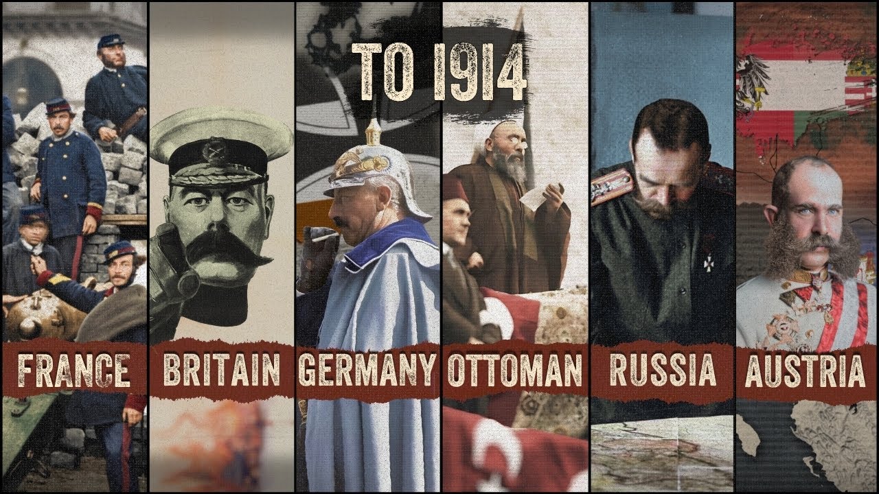 The World is Going to War | Europe Before World War I (1870-1914)