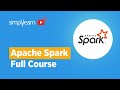 Spark Full Course | Spark Tutorial For Beginners | Learn Apache Spark | Simplilearn