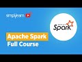 Spark Full Course Spark Tutorial For Beginners Learn Apache Spark Simplilearn