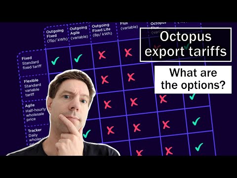 Octopus export tariffs - what are the options?