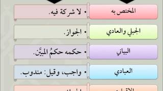 مقرر أصول الفقه عامر بهجت 2 image