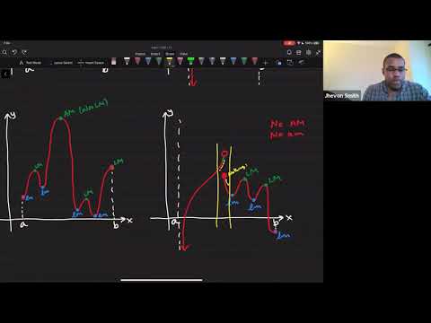 Math 1206-L11 Lecture 11 - Max and Min Values; Critical Points; Closed Interval Method; EVT; Fermats
