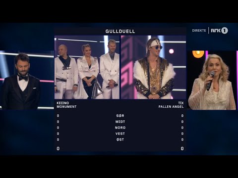Melodi Grand Prix Norway 2021 - Voting (Eurovision 2021)