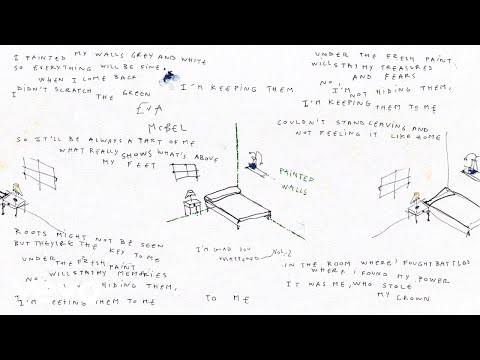 Eva McBel - I'm Glad You Happened, Vol. 2: Painted Walls