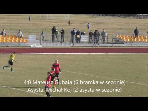 Piast Ożarowice 8:0 (5:0) Orzeł Koty, skrót meczu