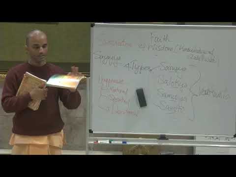 22 Jun 2019 The Nectar of Devotion - 03