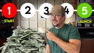 The 5 Steps to Starting a Profitable Service Business