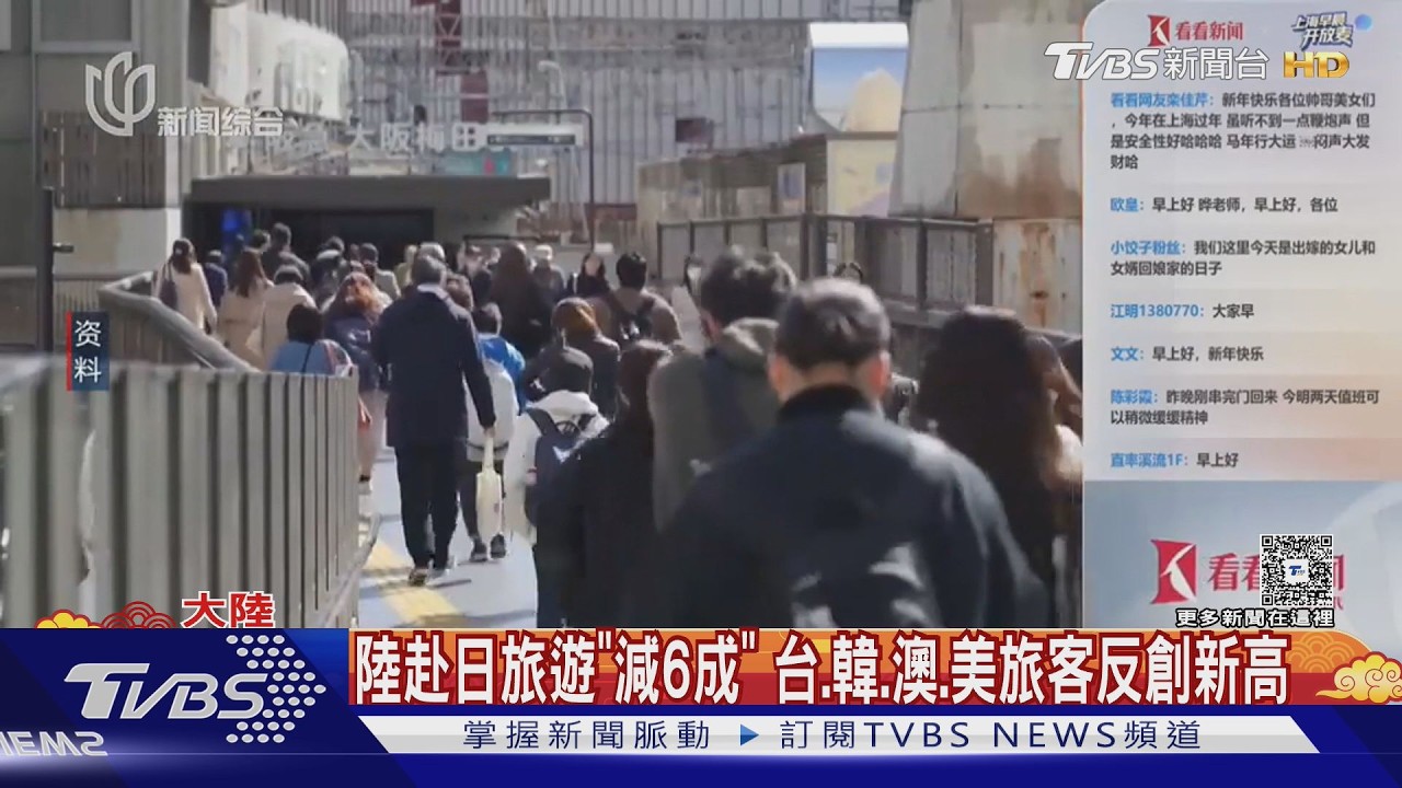 影音/陸客訂房取消率飆53%!日本觀光「這國」補位 年增21%