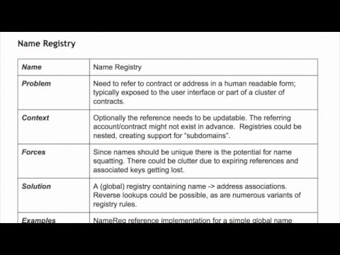Name Registry - Blockchain Design Patterns