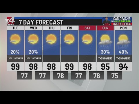 CBS 4 News 6pm weather August 17, 2020