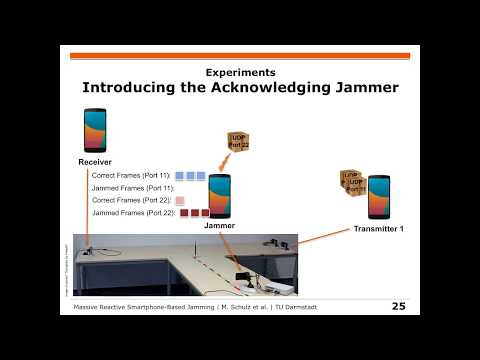 WiSec 2017 – Smartphone-Based Reactive Wi-Fi Jamming with Arbitrary Waveforms