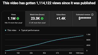 Download lagu How Much YouTube PAID Me for 1 Million Views mp3 Download lagu How Much YouTube PAID Me for 1 Million Views mp3
