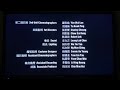 Closing To Time And Tide 2000 2001 DVD