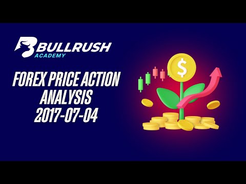 Midday Forex Analysis - 2017-07-04 (Upcoming setups on AUDUSD and USDCHF)