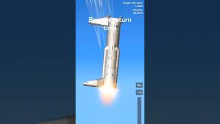 I&#39;m lagged #sfshorts #spaceflightsimulator #marsspaceflightsimulator