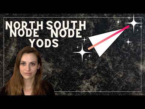 North Node & South Node Yod - Finger of God In Astrology Chart Natal