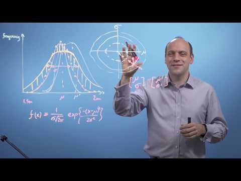 M4ML - Linear Algebra - 1.3 Getting a handle on vectors