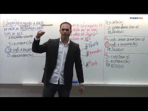 Bolsonaro's son says one soldier and one corporal are enough to close the Supreme Court