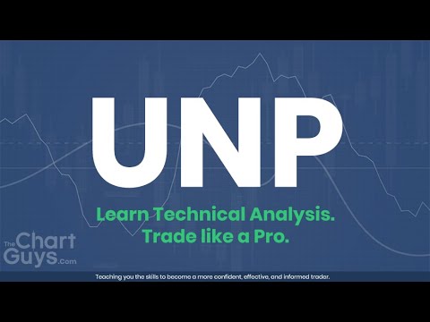 $UNP Technical Analysis Chart 10/22/2019 by ChartGuys.com