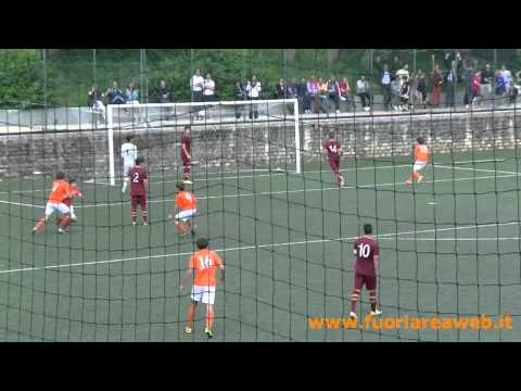 ALLIEVI FASCIA B ELITE, LA FINALE: Futbolclub-Roma I GOL