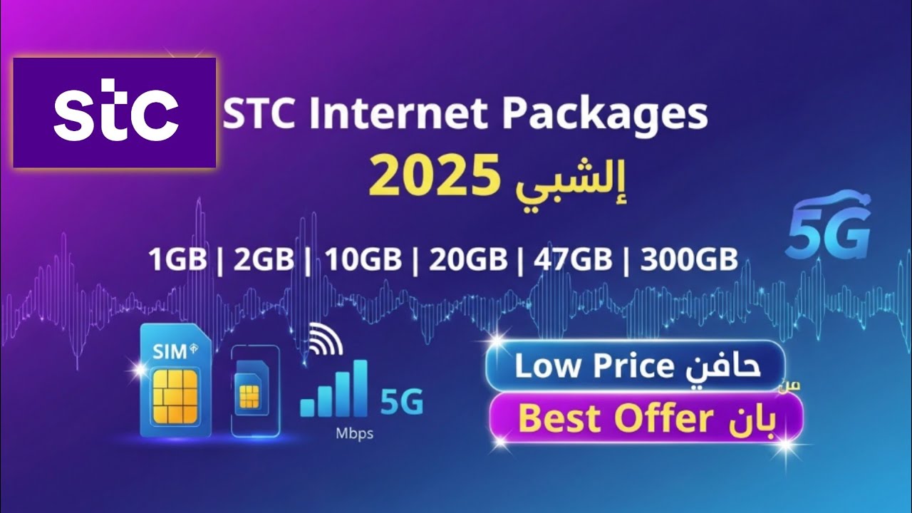 STC Internet Packages 2025 – Daily, Weekly, Monthly Offers