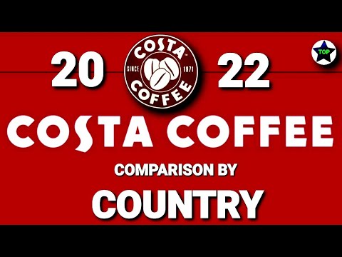 Países de comparação por restaurantes Costa Coffee