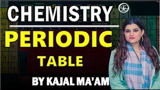 CHEMISTRY || PERIODIC TABLE ||  PART-1 || NTPC - GROUP-D || CBT-2 || SSC-CGL #futuretimescoaching