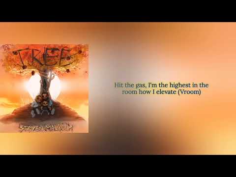 Thumbnail for Accelerate video