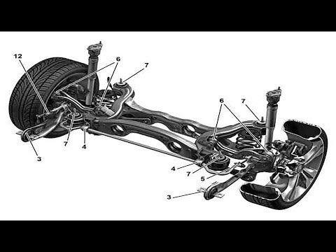 Check condition of rear axle and rear axle ball joints on | Mercedes-Benz CLA